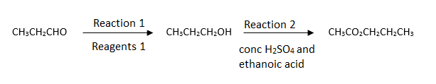 formation-of-ester-from-aldehyde