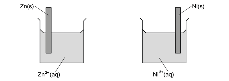 9-1-sq-q6d-medium-ib-chemistry