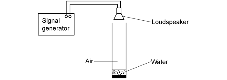 qu2-fig-1